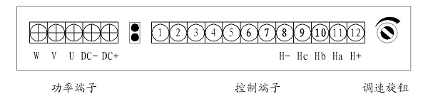 無(wú)刷驅(qū)動(dòng)器端子接口