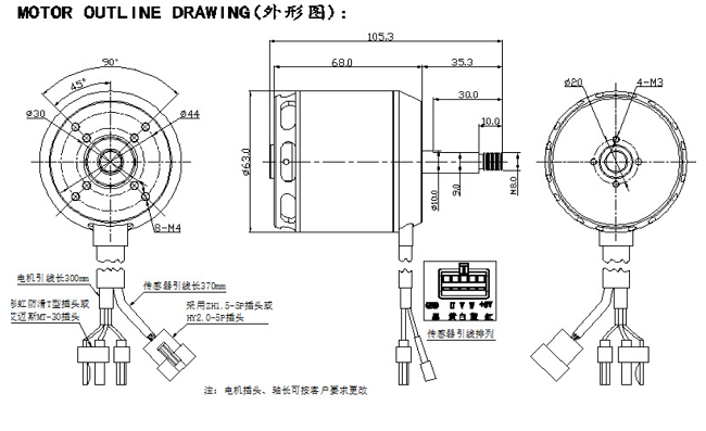 電動車無刷電機方案圖2